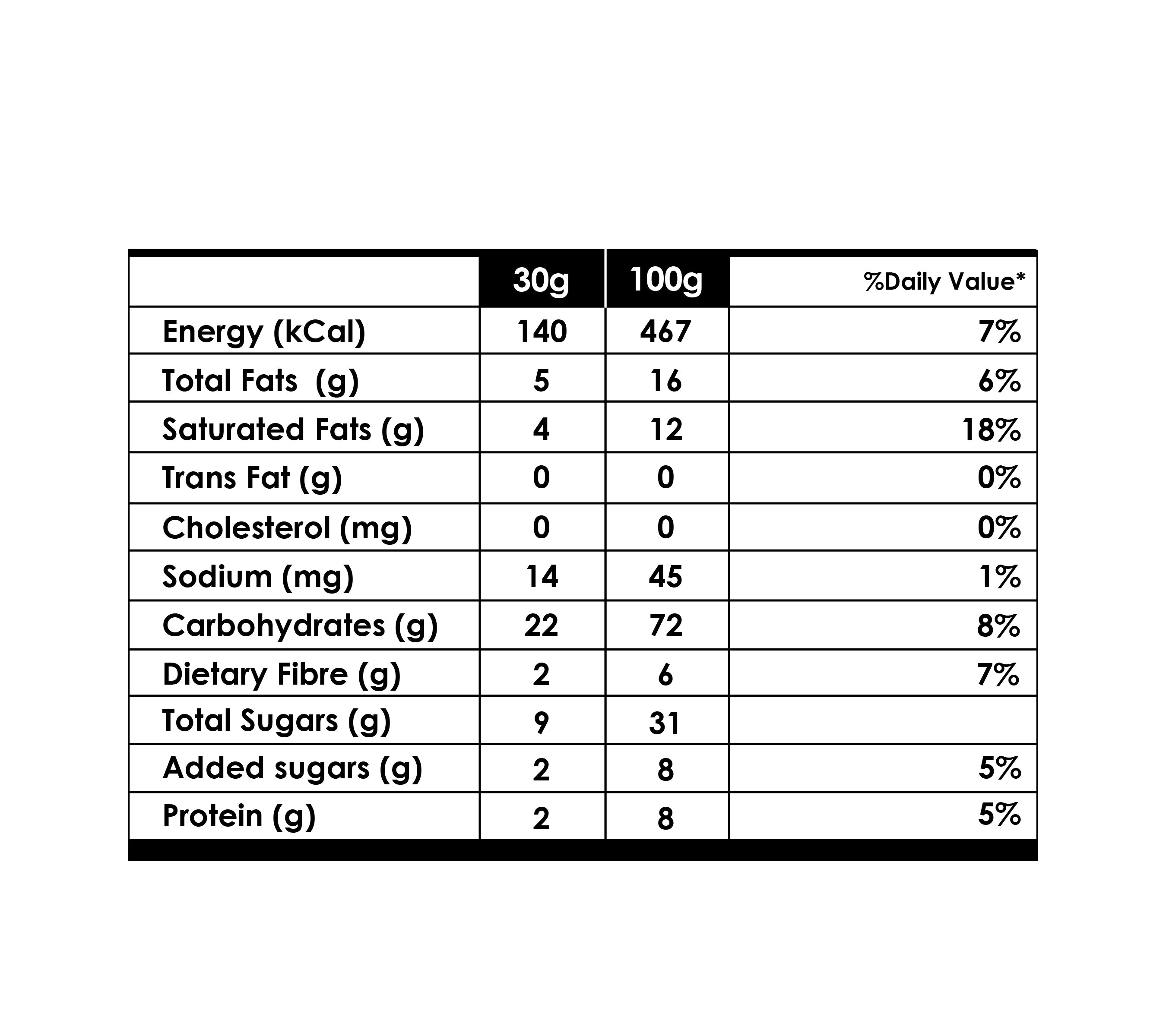 Crunchy Cereal Cup 60g