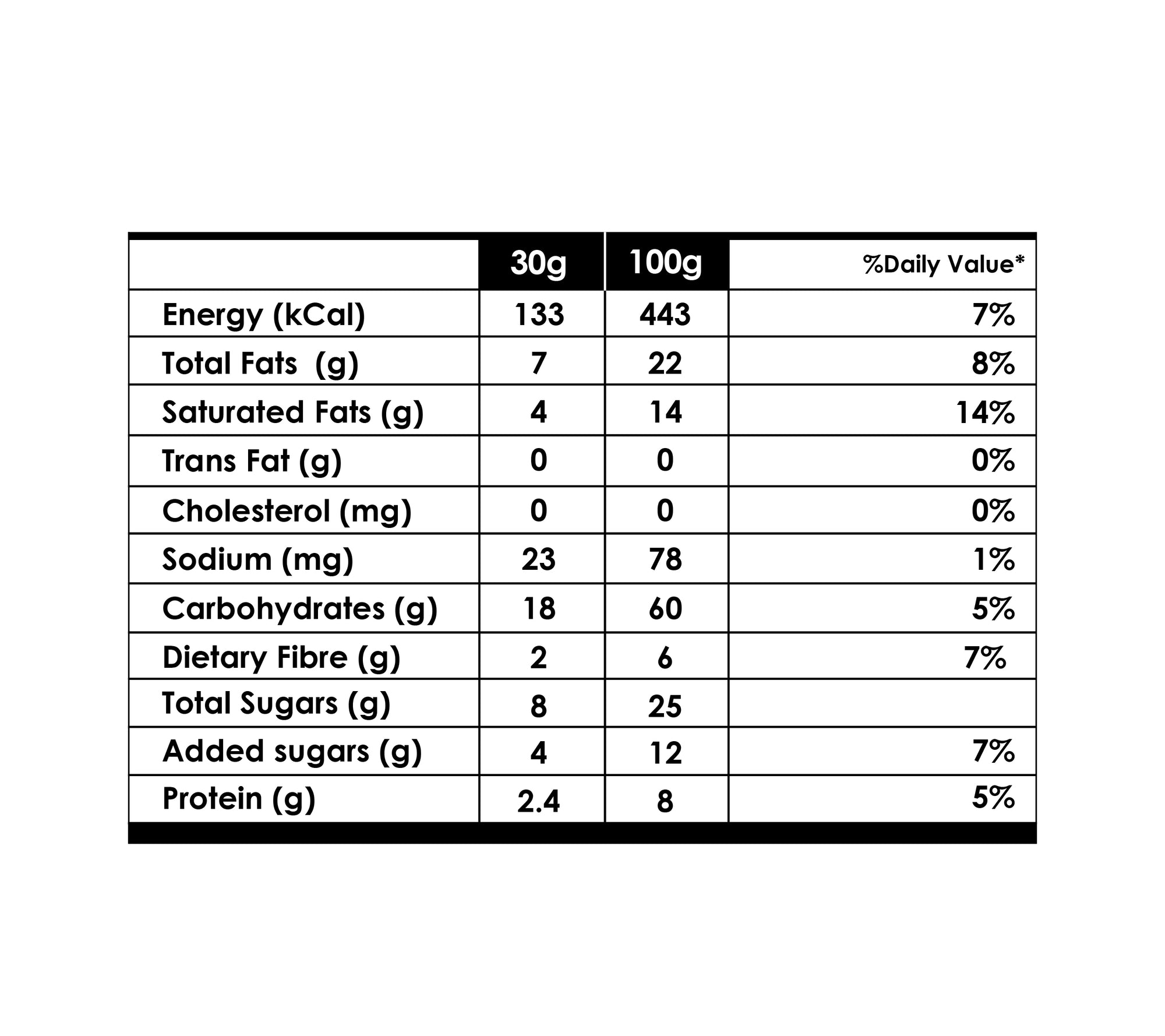 Tray of 6 Crunchy Cereal Cups