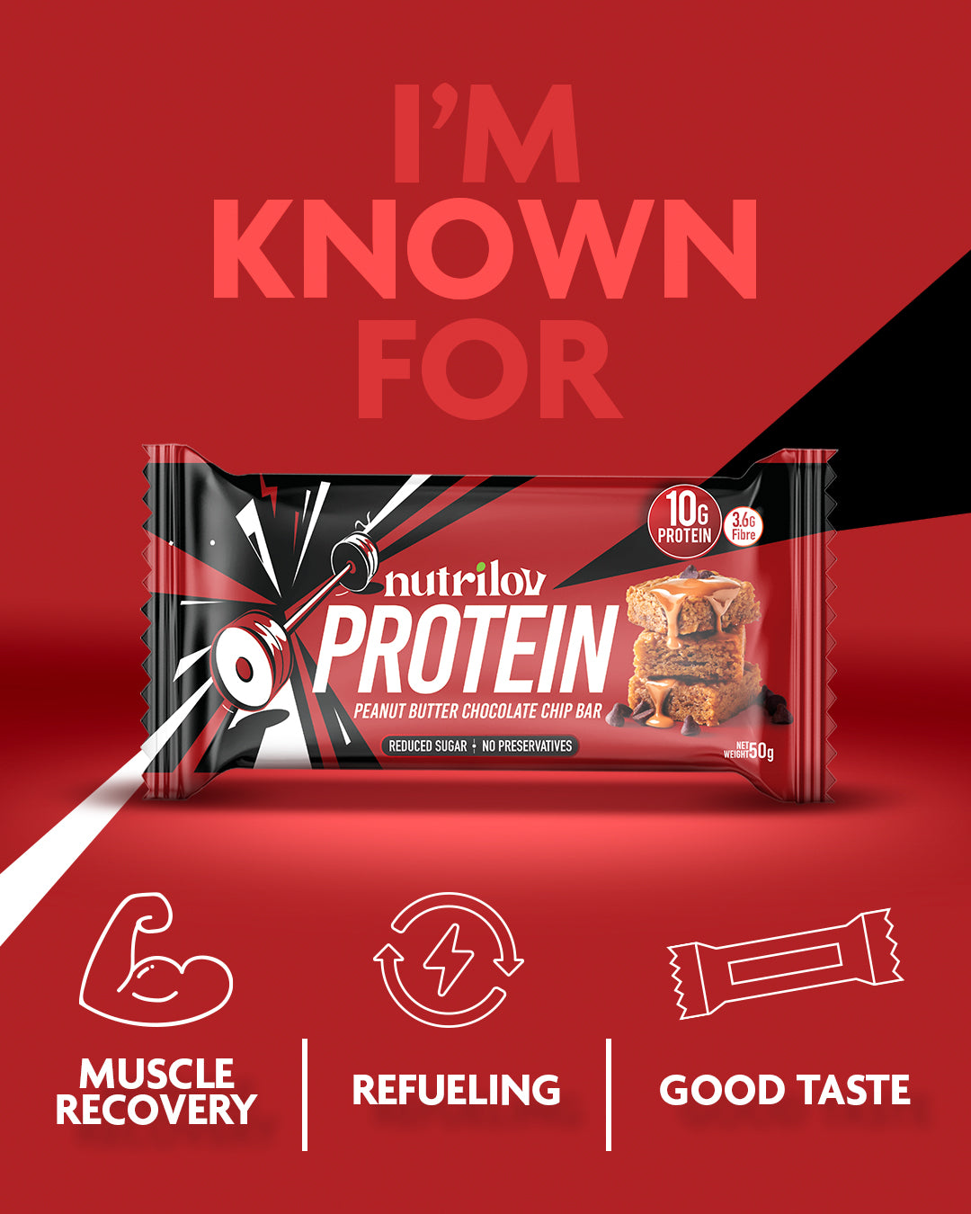 The Protein Power Bundle
