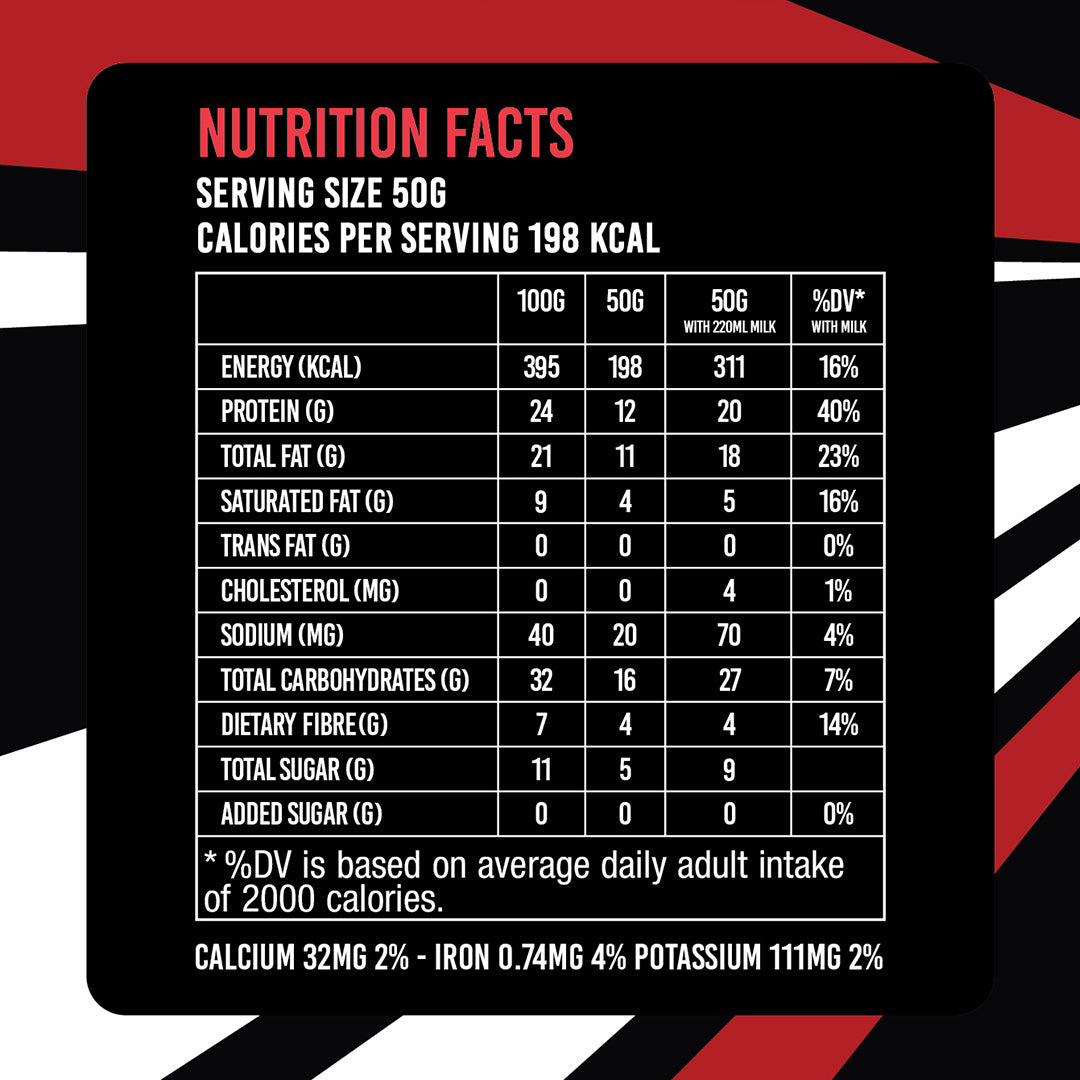 Protein Granola Cup 50G